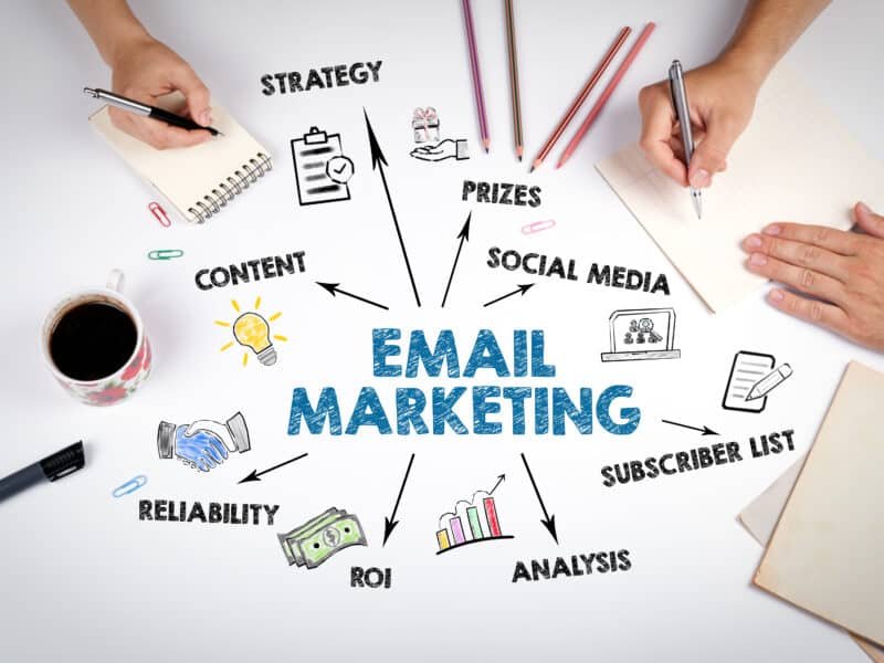 How To Create an Email Marketing Campaign
